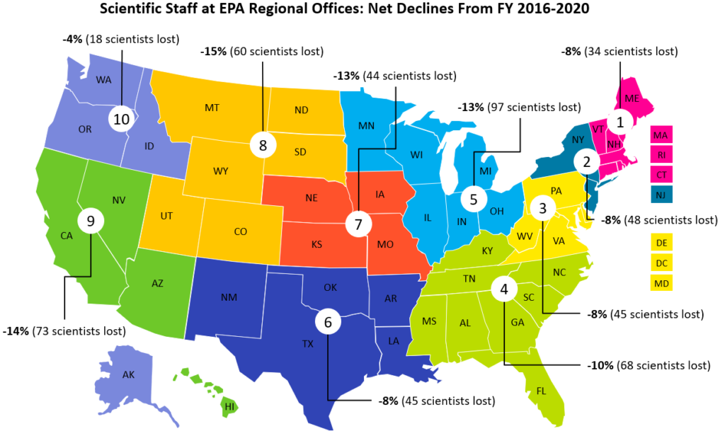 Federal Agencies Have Lost Hundreds of Scientists Since 2017. What ...