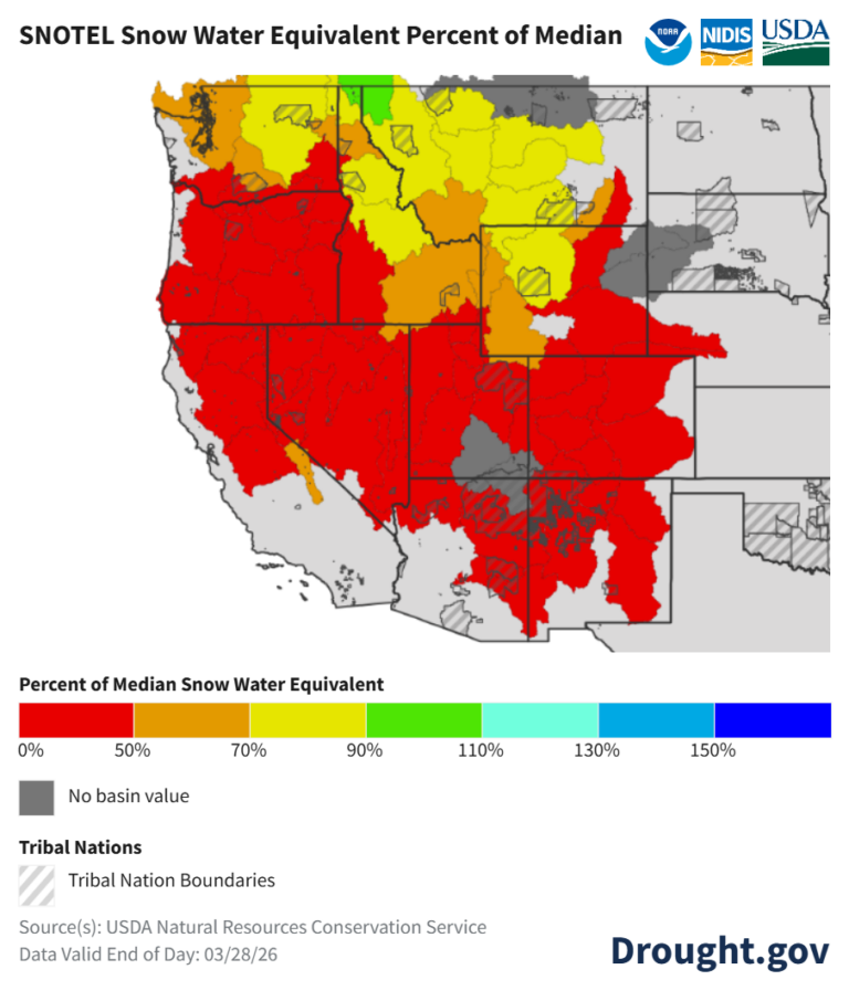 Snow Compating Heated Rivalry: Snowpack Vs. Climate Change. Guess Who Wins. - Union of ...